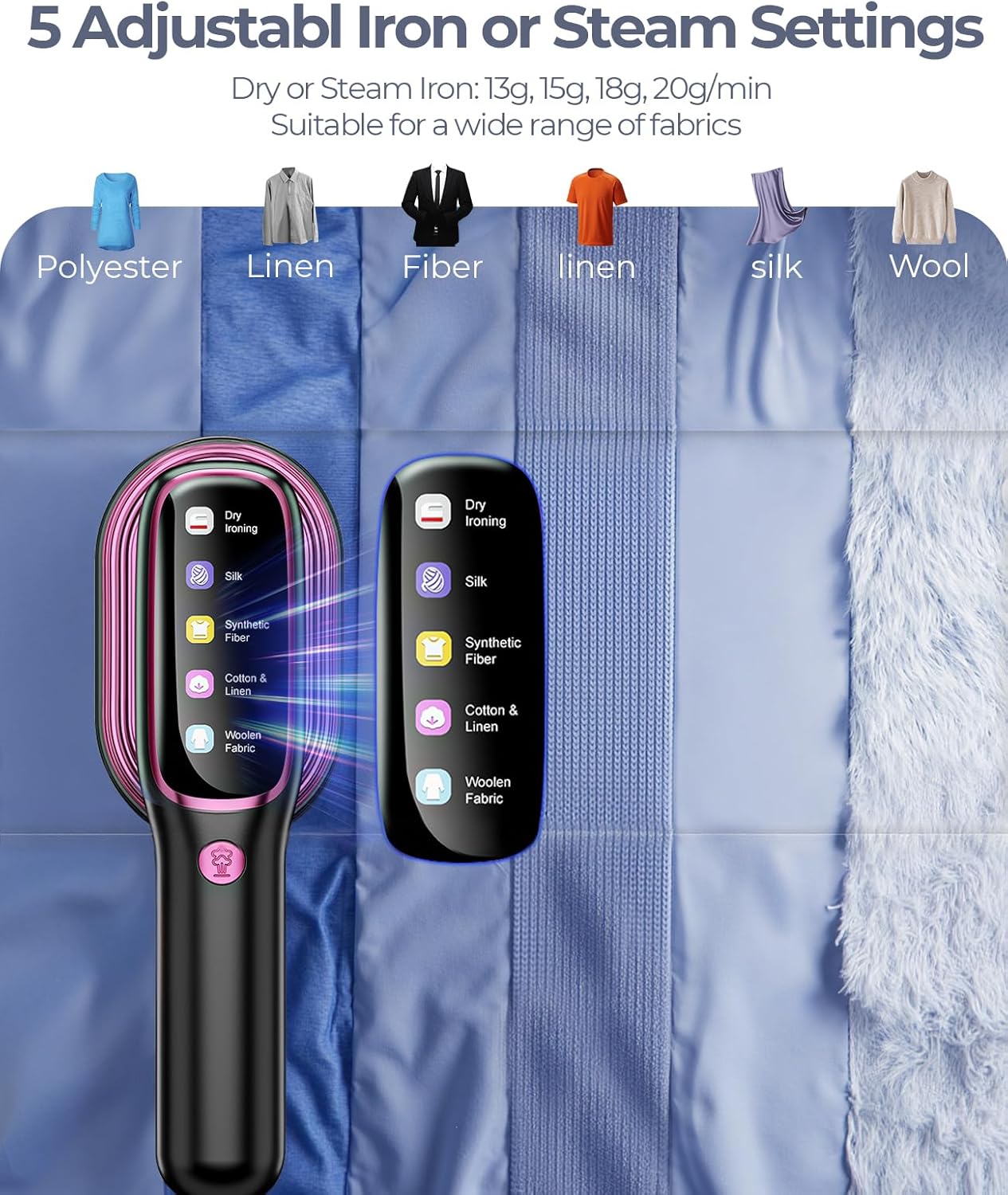 SHPAVVER Travel Steamer for Clothes,100-220V Portable Iron,15s Heat Up,Steamer ＆ Iron 2 In 1, Travel Size,Large Ceramic Heat Panel,for Global ＆ Europe